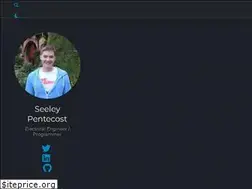 Sites similar to phazemedia.com