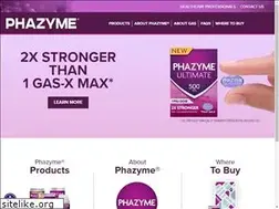 Sites similar to phazyme.com