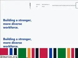 Sites similar to phdproject.org