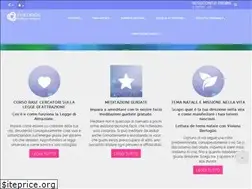 Sites similar to phedros.com