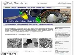 Sites similar to phelly.com