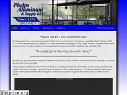 Sites similar to phelpsaluminum.com