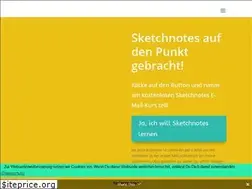 Sites similar to pheminific.de