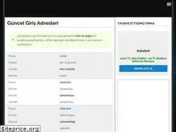 Sites similar to phen375avis.org