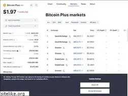 Sites similar to phenergan.shop