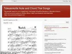 Sites similar to pheranote.blogspot.com