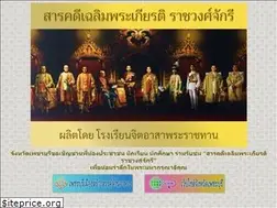 Sites similar to phetchaburi.go.th