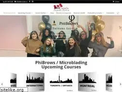 Sites similar to phicanada.ca