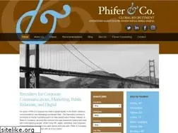 Sites similar to phifercompany.com