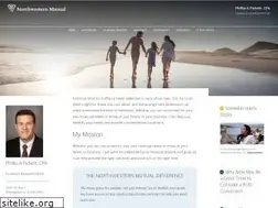 Sites similar to phil-pickett.com