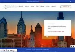 Sites similar to philadelphiacatering.com