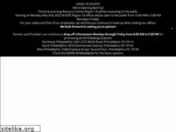 Sites similar to philadelphiachildcare.org