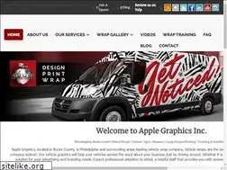 Sites similar to philadelphiavehiclewraps.com