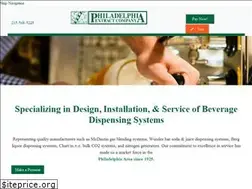 Sites similar to philaextract.com