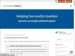 Sites similar to philanthropyfitness.com