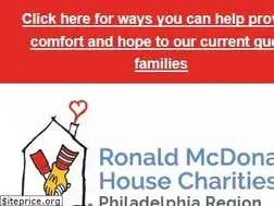 Sites similar to philarmh.org
