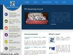 Sites similar to philateliccongressofindia.com