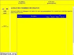 Sites similar to philatelie.ws