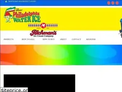 Sites similar to philawaterice.com