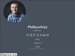 Sites similar to philbywhizz.com