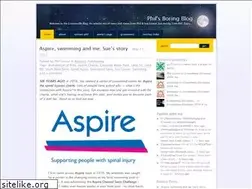 Sites similar to philgroom.wordpress.com