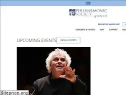 Sites similar to philharmonicsociety.org
