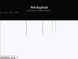 Sites similar to philio.me
