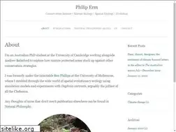 Sites similar to philiperm.com