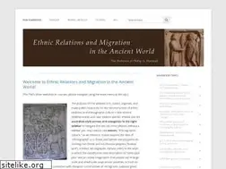 Sites similar to philipharland.com