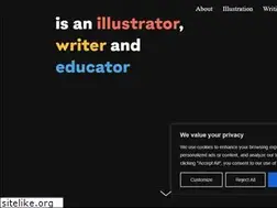 Sites similar to philipkennedy.net