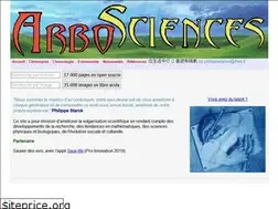 Sites similar to philippelopes.free.fr