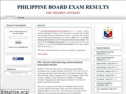 Sites similar to philippineboardexamresults.blogspot.com