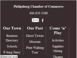 Sites similar to philipsburgmt.com
