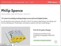 Sites similar to philipspence.com