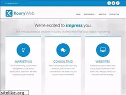 Sites similar to philkoury.com