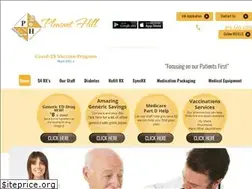 Sites similar to philldrug.com