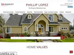 Sites similar to philliplopez.com