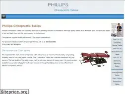 Sites similar to phillipschirotables.com