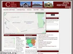 Sites similar to phillyappraisalblog.com