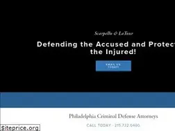 Sites similar to phillybestdefense.com