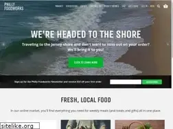 Sites similar to phillyfoodworks.com