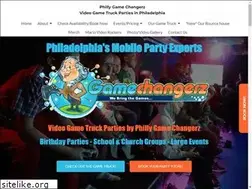 Sites similar to phillygamechangerz.com