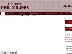 Sites similar to phillykappas.org