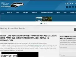 Sites similar to phillylimorentals.com
