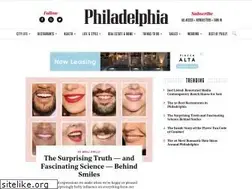 Sites similar to phillymag.com