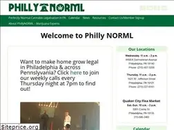 Sites similar to phillynorml.org
