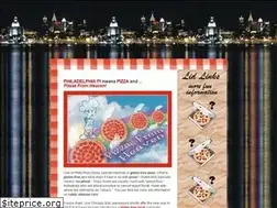 Sites similar to phillypizzaslices.com