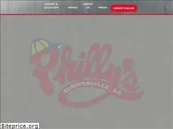 Sites similar to phillyscheesesteaks.com