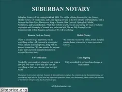 Sites similar to phillyshipping.com