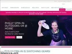 Sites similar to phillyspinin.org